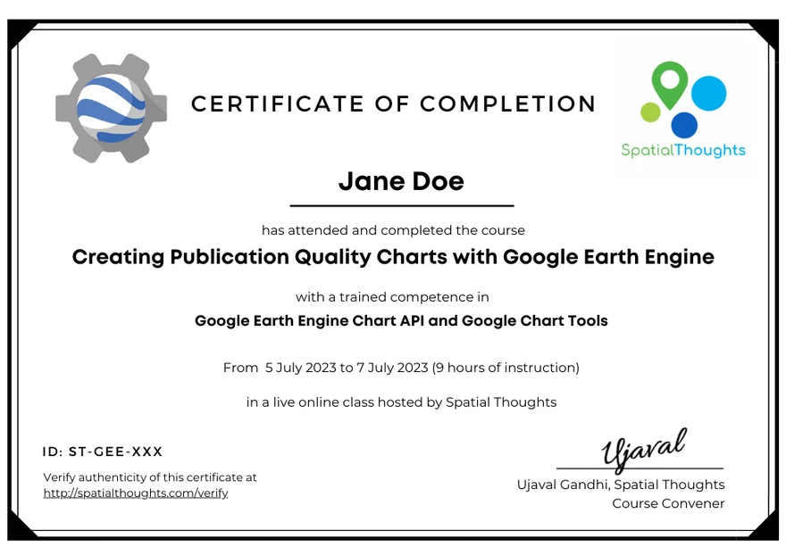 Sample certificate