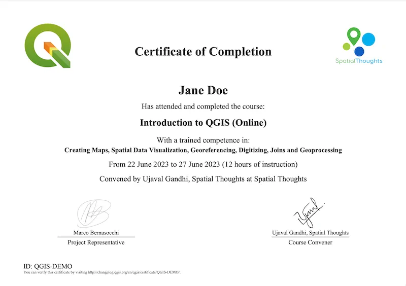 Sample certificate