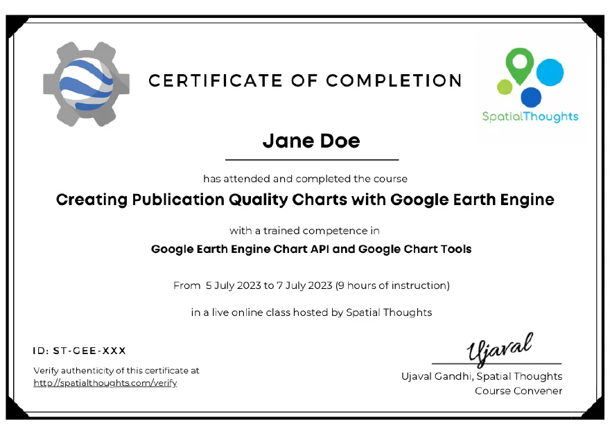 Sample certificate
