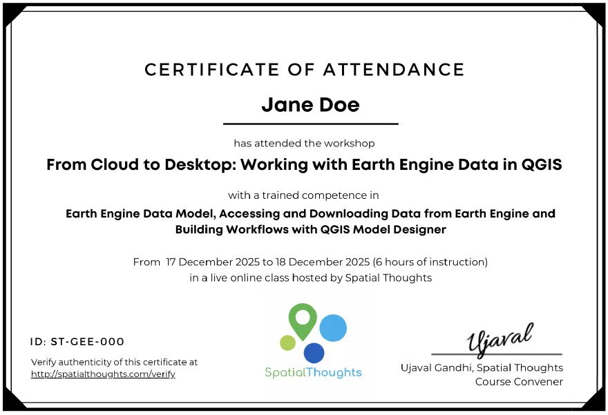 Sample certificate