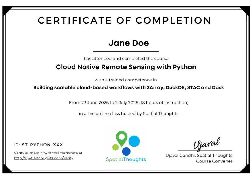 Sample certificate
