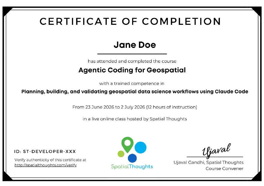 Sample certificate